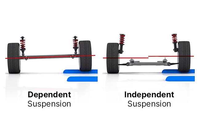 dependent-and-independent-suspensions-609e13f0f28c5