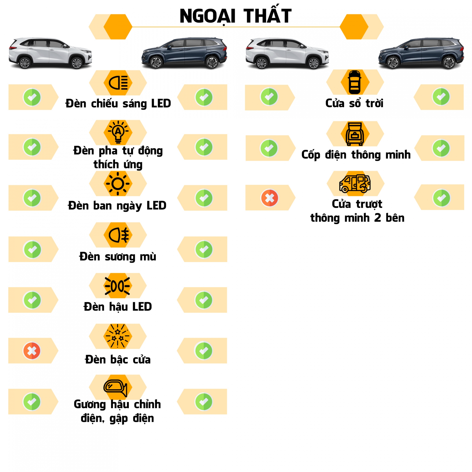 chenh-nhau-9-trieu-dong-chon-toyota-innova-cross-hev-2023-hay-hyundai-custin-cao-cap-2023-02