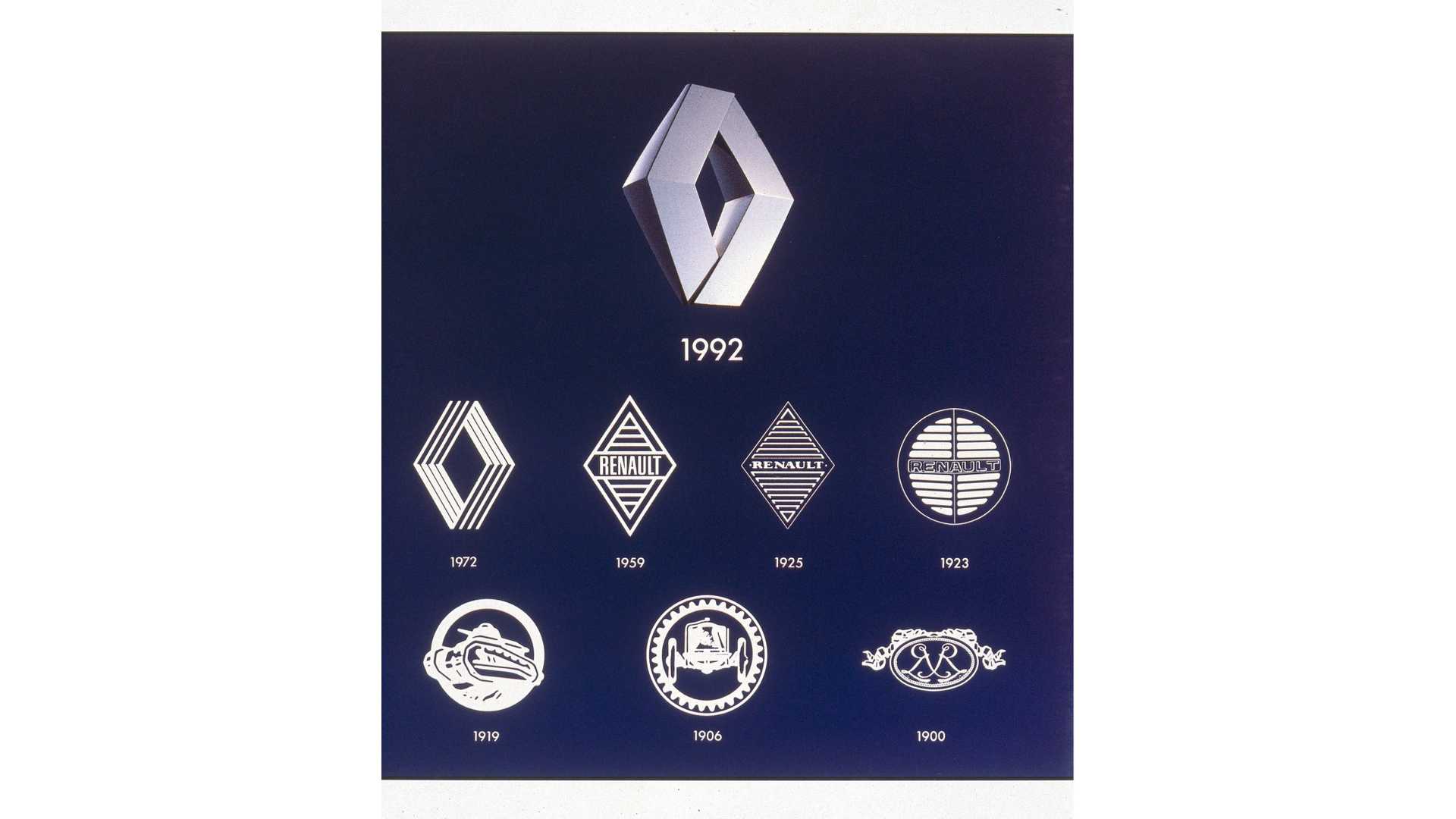 Quá trình đổi mới logo của Renault