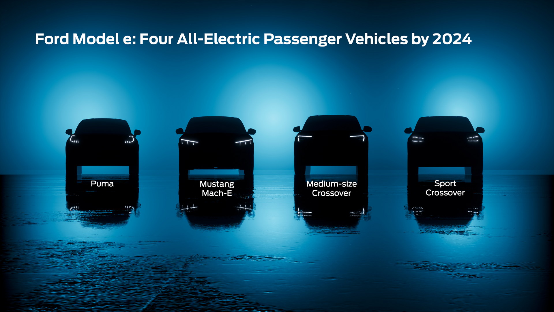 4 mẫu crossover điện mới của Ford
