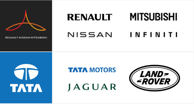 Các thương hiệu con của liên doanh Renault - Nissan - Mitsubishi và Tập đoàn Tata Motors