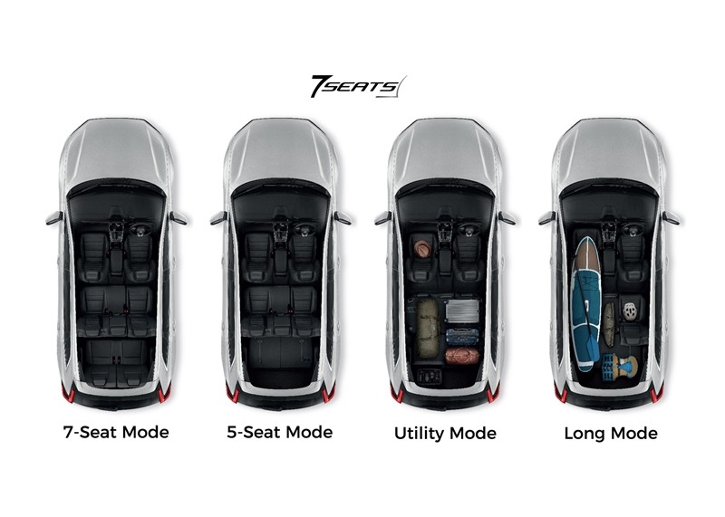 Honda CR-V 2023 cấu hình 7 chỗ