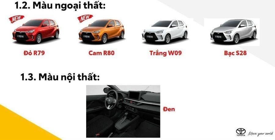 Các tùy chọn màu sắc của Toyota Wigo 2023 tại Việt Nam