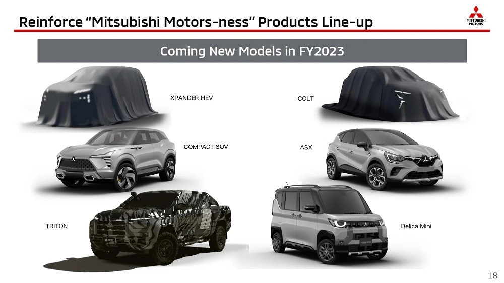 Thời điểm ra mắt của Mitsubishi Xpander HEV 2024 được hé lộ trong báo cáo tài chính của hãng