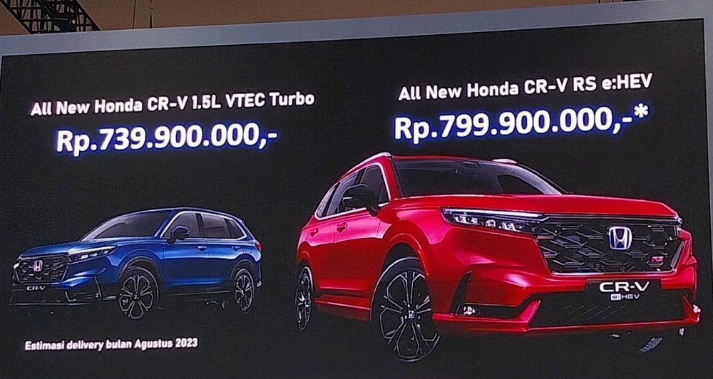 Giá bán Honda CR-V 2024 tại Indonesia