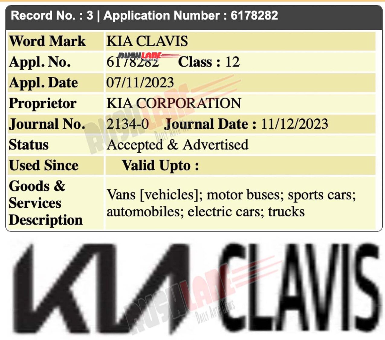KIA đăng ký tên gọi Clavis
