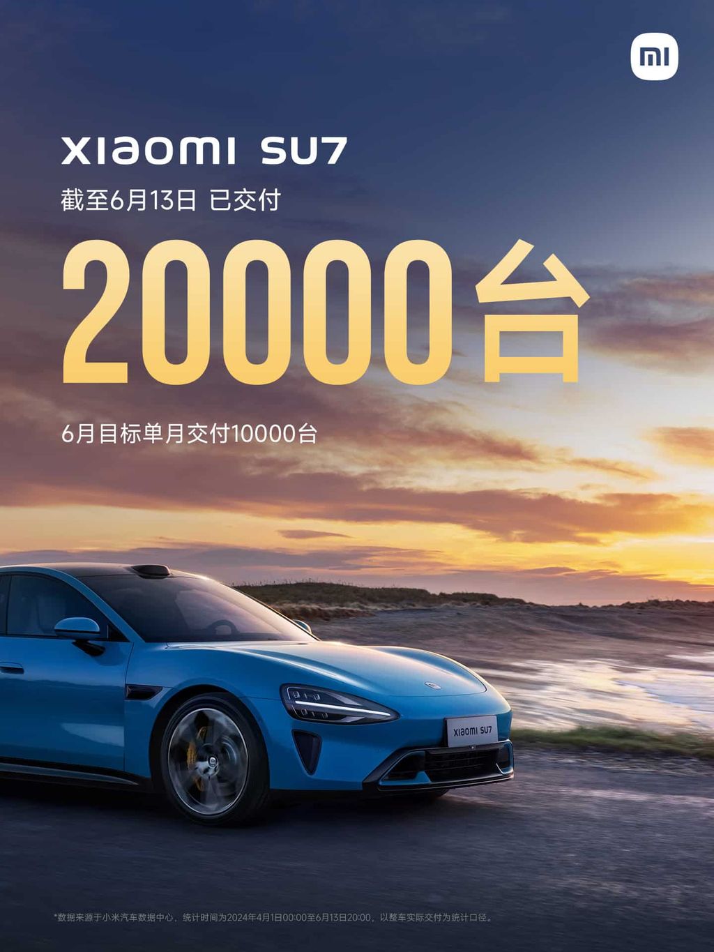 Xiaomi đạt cột mốc 20.000 chiếc SU7 sau 77 ngày ra mắt