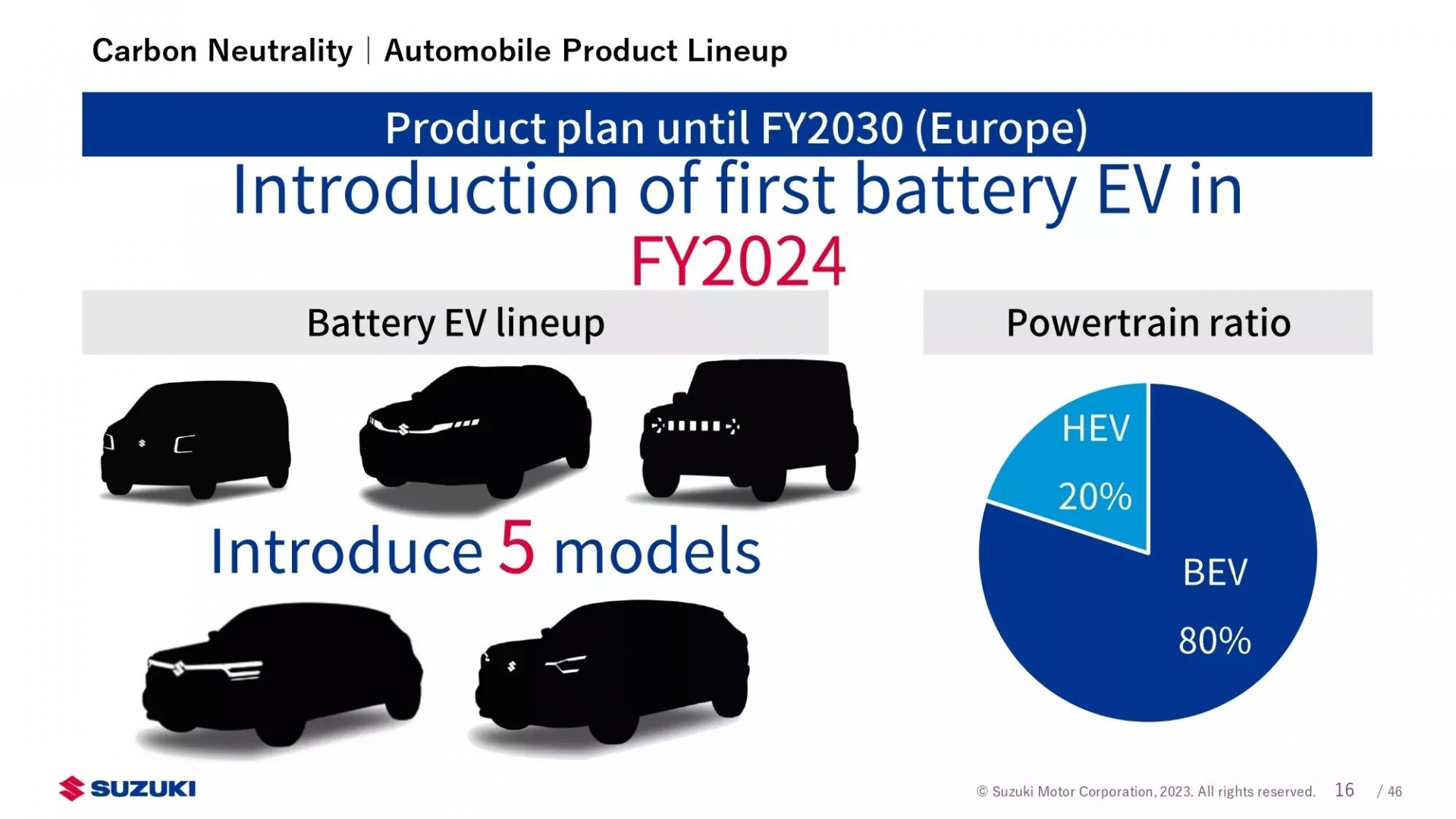 Suzuki-EV-Plans_result