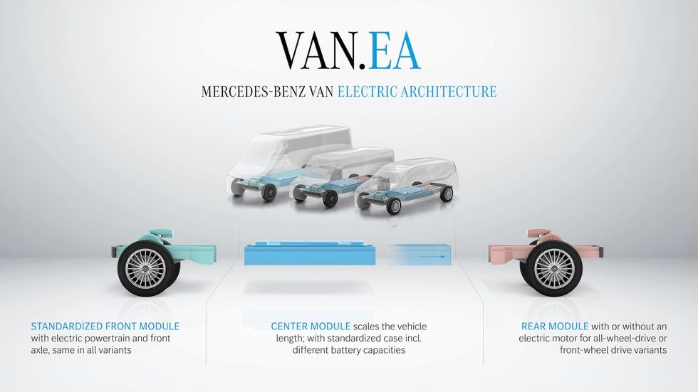 van-ea-section-diagram-64628f0b7