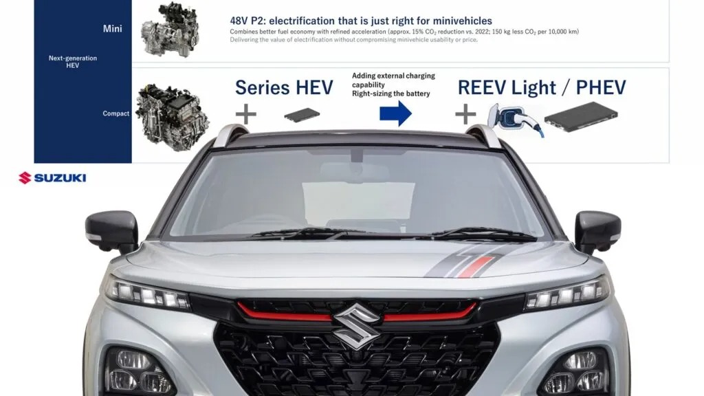 suzuki_strategy_hybrid_main-1024x576