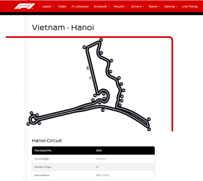 Thông tin đường đua F1 tại Hà Nội (Theo Formula1.com)
