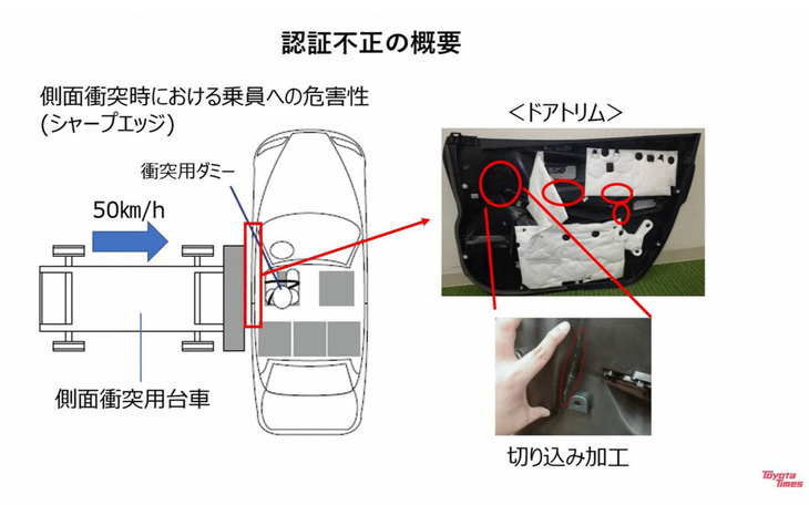 Chiêu gian lận để một số mẫu xe Daihatsu đạt điểm cao trong các thử nghiệm an toàn vừa được công bố
