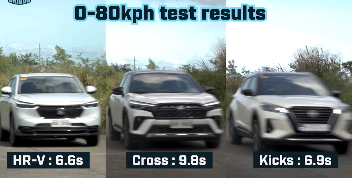 Bài kiểm tra tăng tốc của Toyota Corolla Cross so với Honda HR-V và Nissan Kicks