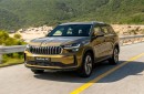 Cập nhật bảng giá xe Skoda tháng 6/2025 mới nhất tại Việt Nam