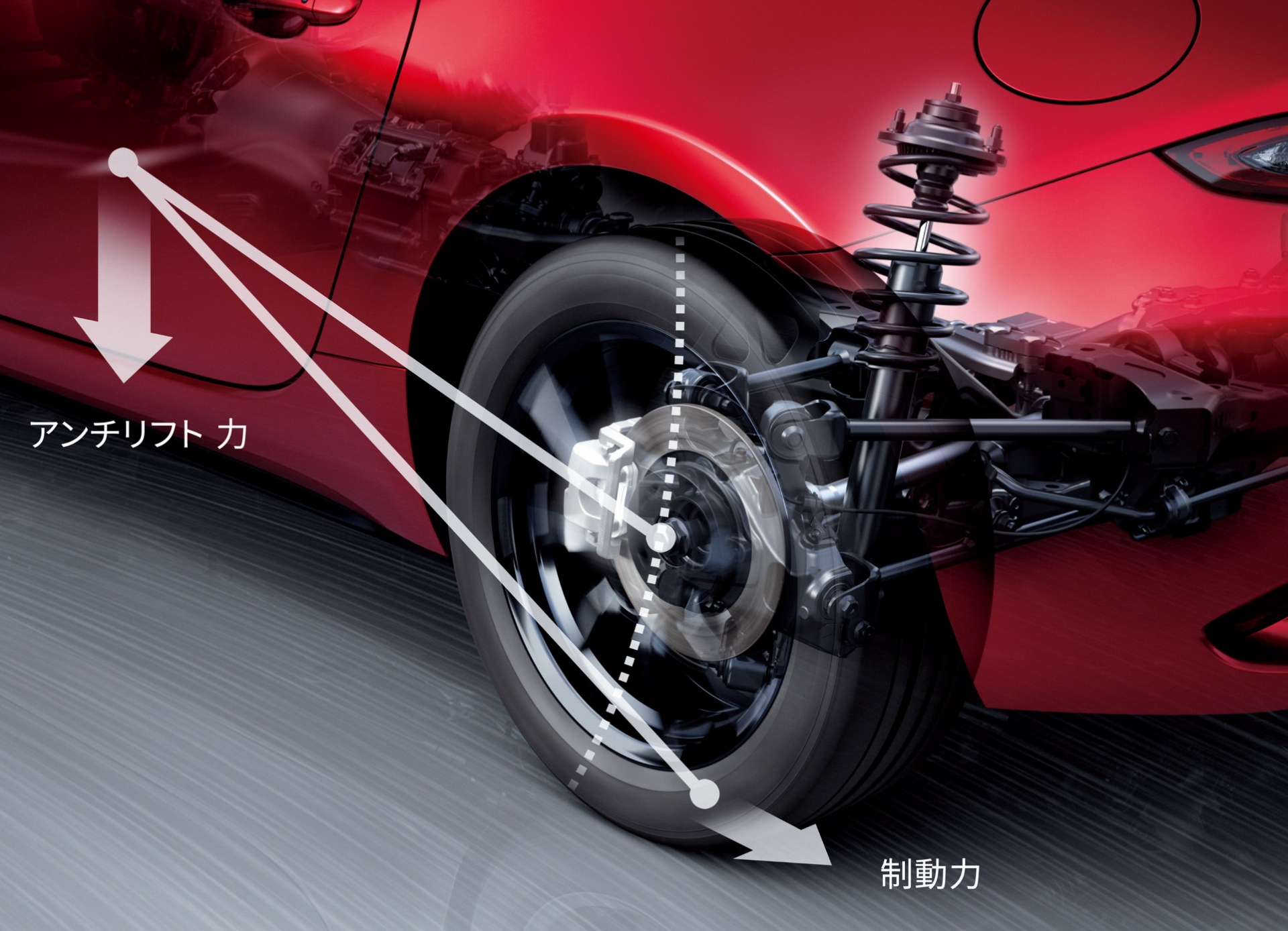 Mazda MX-5 2022 được bổ sung công nghệ Kiểm soát tư thế động học (KPC)