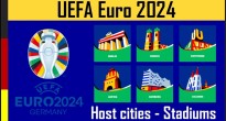 Những thành phố tổ chức VCK EURO 2024