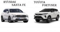 So sánh Hyundai SantaFe và Toyota Fortuner: Xe nào tốt hơn?