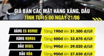 Cập nhật giá xăng đầy bình ngày 21/06, SH 150i cán mốc 256.000đ