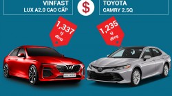 https://auto5.vn/322-vinfast-lux-a20-vs-toyota-camry-d165920.html