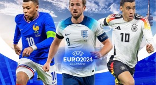 Euro 2024 và thể thức thi đấu