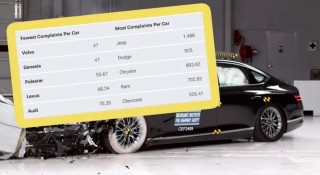 Volvo là hãng xe được đánh giá an toàn cao nhất tại Mỹ trong thập kỷ qua