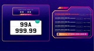 Biển số 'toàn 9' của Bắc Ninh trúng đấu giá gần 28 tỷ đồng, dư luận nghi ngại 'lại bỏ cọc'?