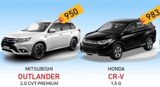 So sánh Outlander 2020 và CR-V 2020: Ai sẽ phải nhường ai?
