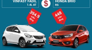 So sánh Honda Brio và VinFast Fadil: Thiết kế thể thao hay động cơ mạnh mẽ?