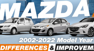 Tìm hiểu về các đời Mazda 2 tại Việt Nam