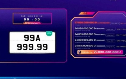 Biển số 'toàn 9' của Bắc Ninh trúng đấu giá gần 28 tỷ đồng, dư luận nghi ngại 'lại bỏ cọc'?