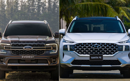 Nên mua Ford Everest hay Hyundai SantaFe trong tầm giá 1,2 tỷ?