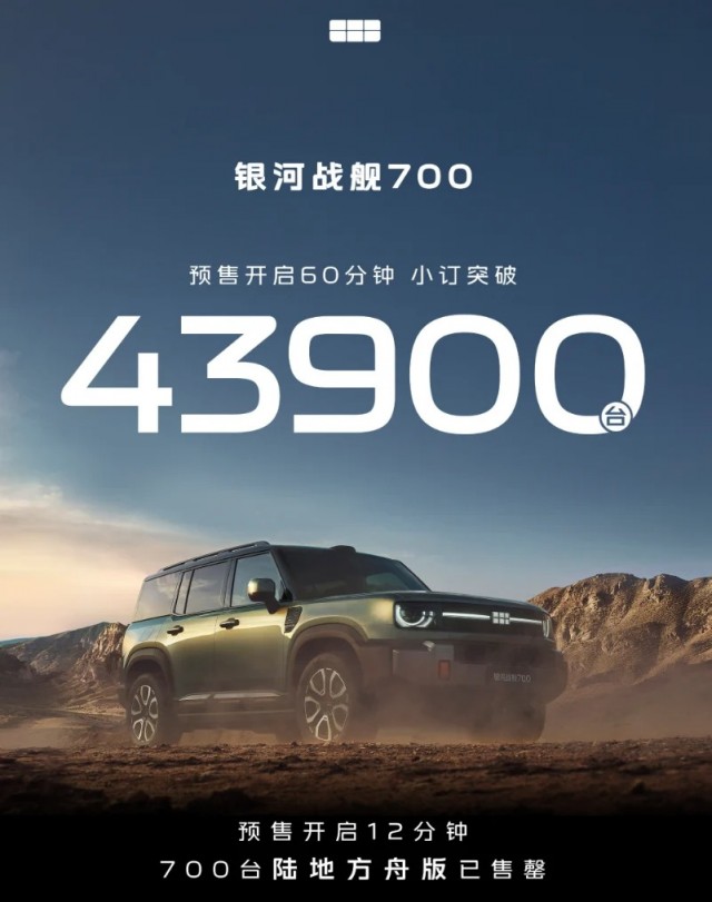 SUV địa hình đầu tiên của Geely vừa mở bán đã gây sốt: 10.000 đơn trong 9 phút