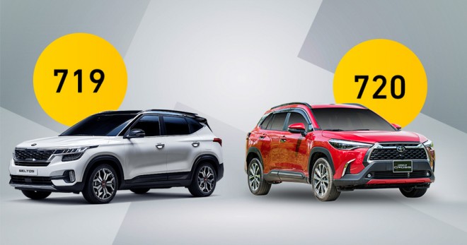 Xe cũ Toyota Corolla Cross và Kia Seltos có giá đắt hơn xe