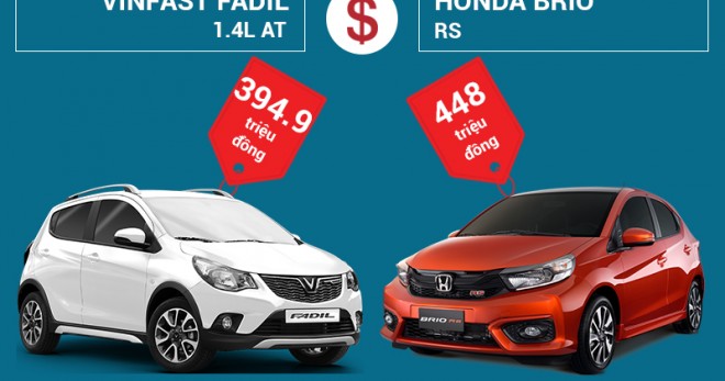So sánh Honda Brio và VinFast Fadil: Xe nào tốt hơn | Auto5