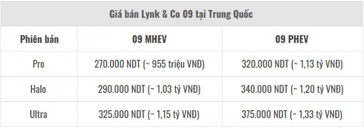 xehay-lynk-co-09-181021-1