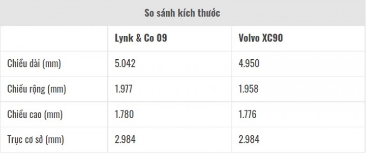 xehay-lynk-co-09-181021-2