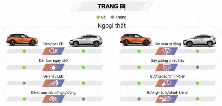 ngoai-that-2008-vs-cross