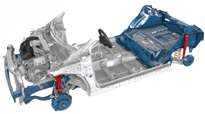 Nền tảng GA-B được sử dụng trên mẫu xe Toyota Yaris