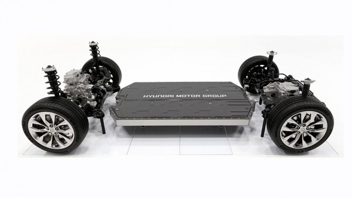 Nền tảng xe điện E-GMP của Hyundai Motor Group