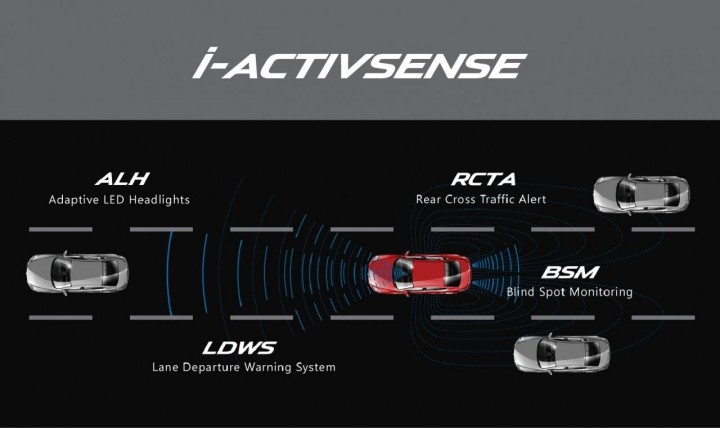 x2021_I-ACTIVSENSE.jpg.pagespeed.ic.AeIpUu1T-s
