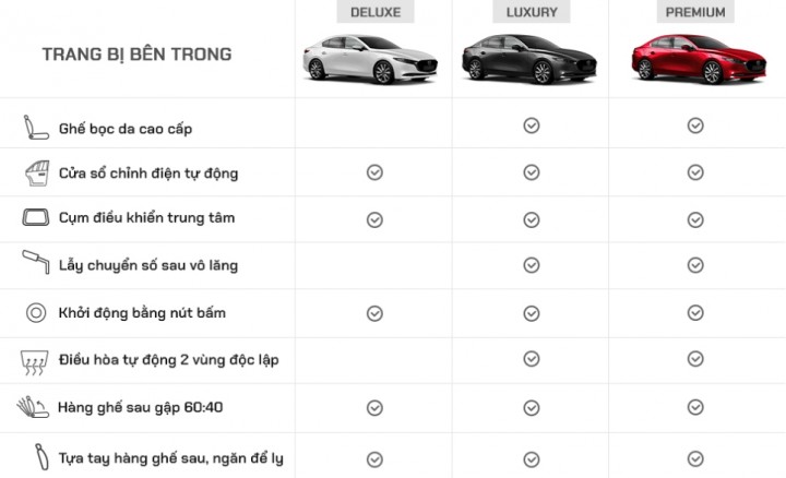 trang bi ben trong mazda 3