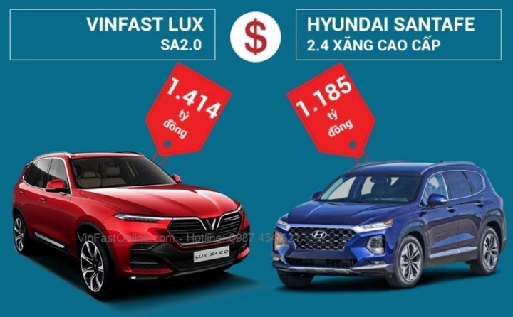 so-sanh-vinfast-lux-sa-voi-huyndai-santafe-1