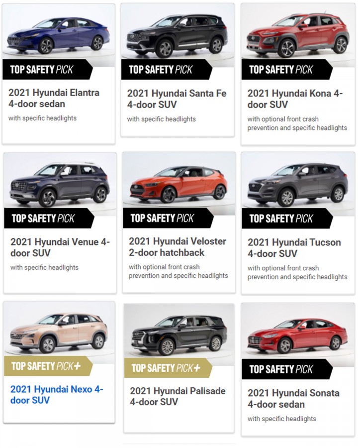 9 mẫu xe Hyundai xuất hiện trong danh sách Top Safety Pick và Top Safety Pick+ của IIHS